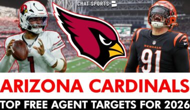 Arizona Cardinals Free Agent Targets For 2026 NFL Free Agency Ft. Trey Hendrickson, Malik Willis