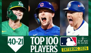 2026 Top 100 Players in MLB: 40-21 (Ft. Kyle Tucker, Alex Bregman, Freddie Freeman, and MORE!)