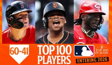 2026 Top 100 Players in MLB: 60-41 (Ft. Roman Anthony, Jacob deGrom, Elly De La Cruz and MORE!)