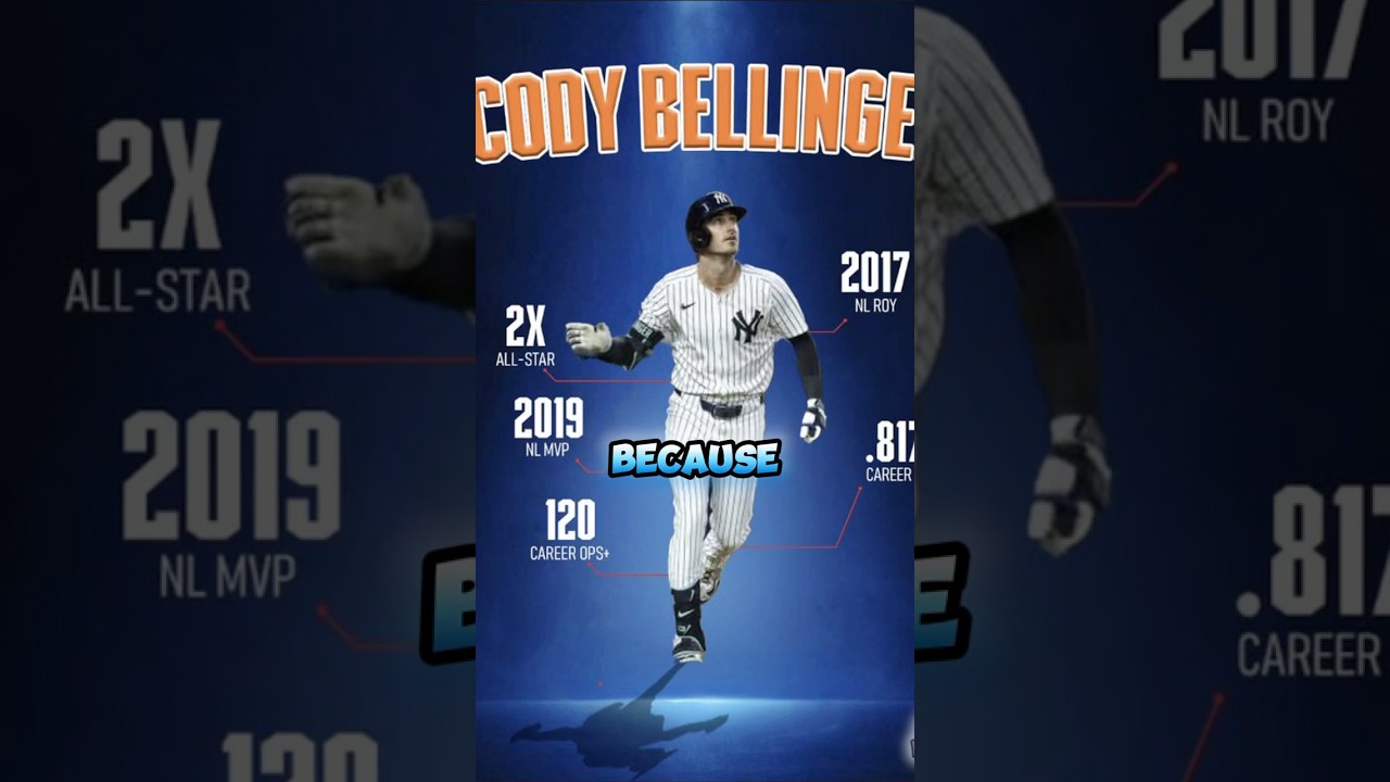 Mets Are Not Cody Bellinger's First Choice? Mike Puma Explains. #Mets  #Mets #MetsNews