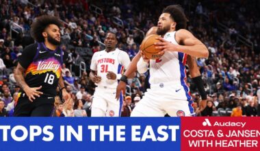 Detroit Pistons Increase Their Eastern Conference Lead | Costa and Jansen