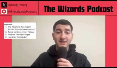 Report: Wizards emerge as possible landing spot for Zion Williamson