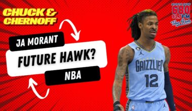 Hawks Ownership Looking for a Star — Ja Morant Enters the Picture