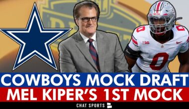 Cowboys Mock Draft By Mel Kiper: Dallas Drafts Two Defenders In Kiper’s First 2026 NFL Mock Draft