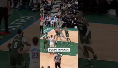 Shai Gilgeous-Alexander joins Wilt Chamberlain in NBA history with historic 40-PT performance