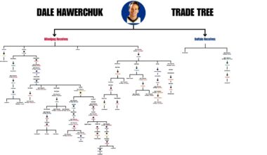 The Trade That Started the Jets' Collapse