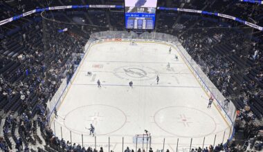 Checking in from Coors Lite Between the Pipes!!!