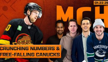 Crunching Numbers & Free-Falling Canucks ft. Mike Kelly & Irfaan Gaffar | Morning Cuppa Hockey