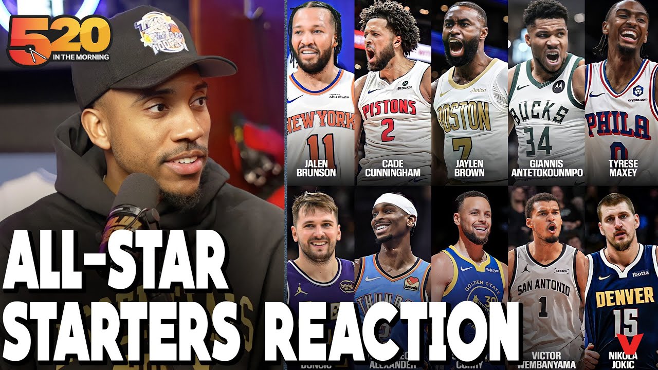 Jeff Teague REACTS to NBA All-Star Starters: Luka, SGA, Wemby lead West, Giannis, Brunson lead East