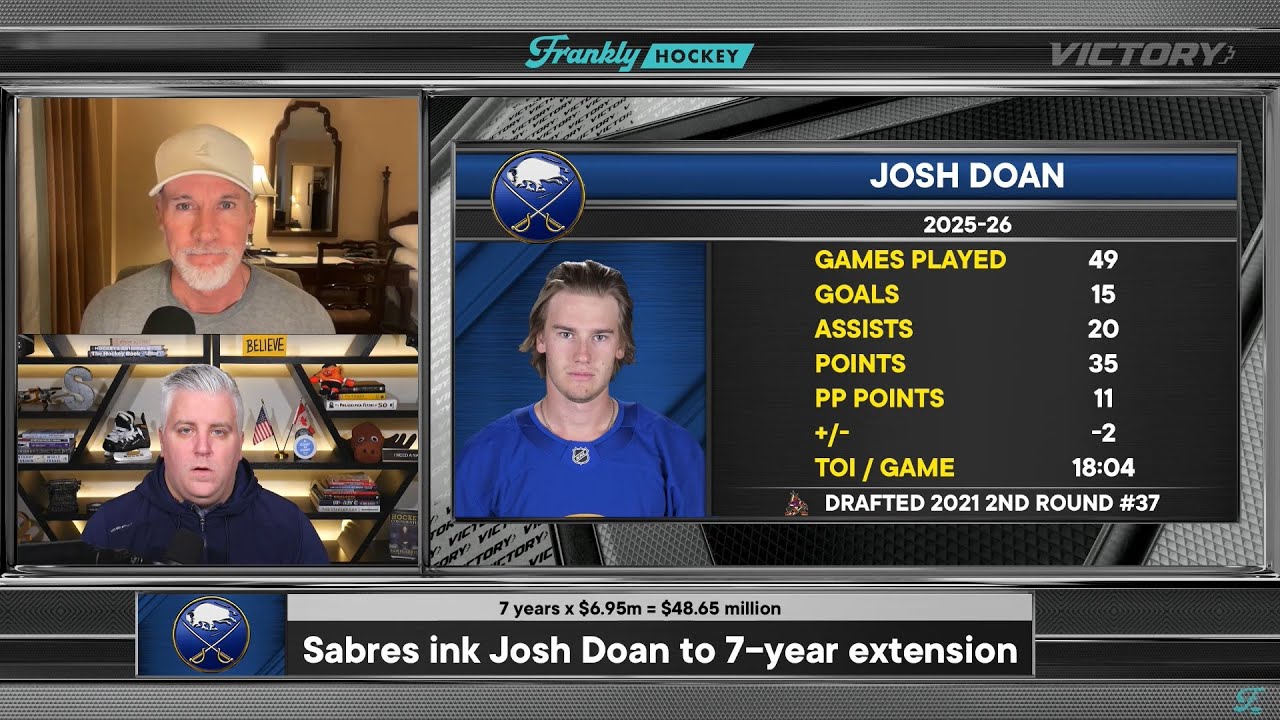 Sabres' Deal With Doan Sends Message | Frankly Hockey
