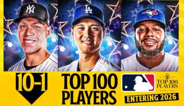 Top 10 MLB Players entering 2026 (Ft. Shohei Ohtani, Aaron Judge, Cal Raleigh, Juan Soto AND MORE!)