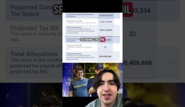 The Brewers are RUINING Baseball?!?! #shorts #dodgers #brewers #baseball #mlb #salarycap