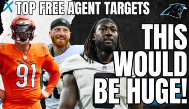 TOP FREE AGENT TARGETS FOR THE CAROLINA PANTHERS IN 2026!