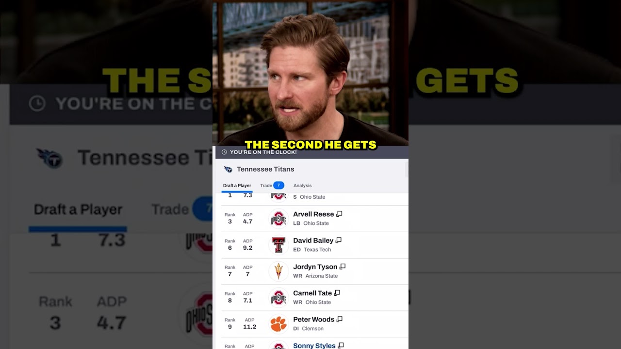 Titans 3-round mock draft🌟