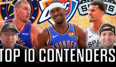 Top 10 NBA Contenders: Have Jokic & Nuggets PASSED Shai & Thunder? Celtics BEST in East? | Nerd Sesh