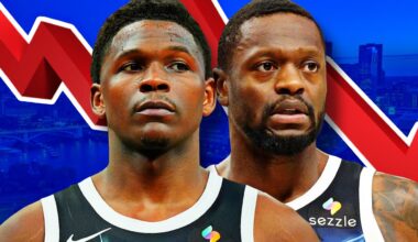 The Timberwolves are EXTREMELY Frustrating