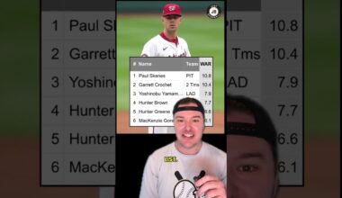 Why did the Texas Rangers Trade for MacKenzie Gore?