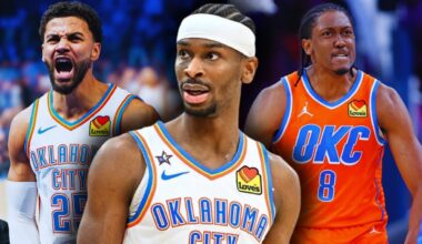 The OKC Thunder Might Just Be Even BETTER Than Last Season😳