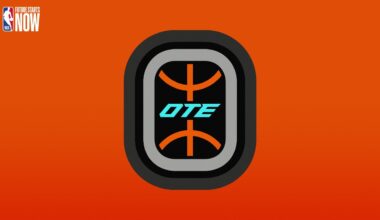 Dreamerz Vs. Taylen Kinney, Rod Wave Elite | NBA Future Starts Now | Overtime Elite