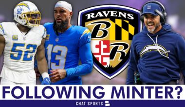 Ravens Rumors: 5 Former Chargers Players That Could FOLLOW Jesse Minter To The Ravens