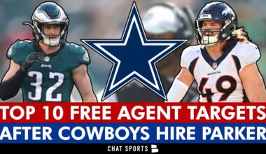 Cowboys Top 10 Free Agent Targets After Christian Parker Hire Ft. Reed Blankenship & Alex Singleton