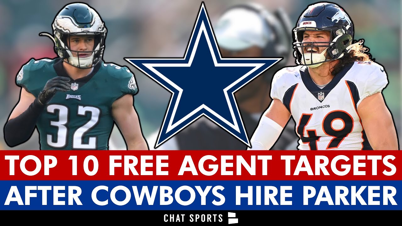 Cowboys Top 10 Free Agent Targets After Christian Parker Hire Ft. Reed Blankenship & Alex Singleton