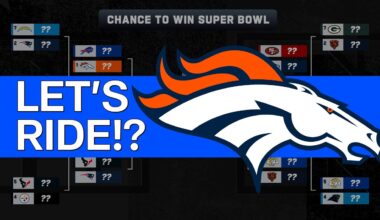 Every Team's Chance To Win The Super Bowl | Conference Championship