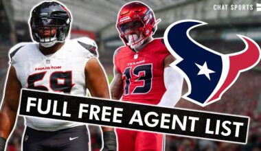 Houston Texans 2026 Free Agents - Full List