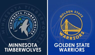 Minnesota Timberwolves vs Golden State Warriors NBA Live Scoreboard