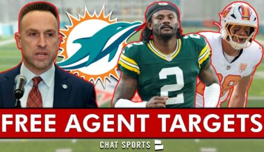 Dolphins 2026 NFL Free Agent Targets For Dolphins Head Coach Jeff Hafley