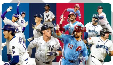 Top 100 MLB Players Entering 2026! 🤩 (Ft. Shohei Ohtani, Aaron Judge, Cal Raleigh and MORE!)