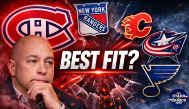 HABS TRADE WATCH | Who’s the Best Partner? Flames, Rangers, Jackets & Blues