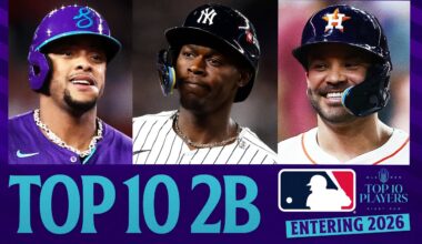 Ranking the Top 10 2B in MLB entering 2026! (Who is the best second baseman in baseball right now?)