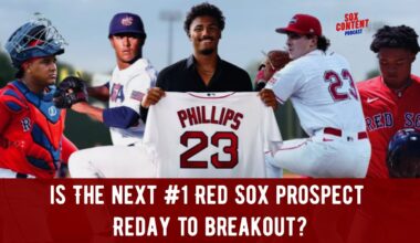 5 Prospects primed to breakout for the 2026 Boston Red Sox