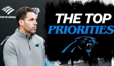 The BIGGEST Needs for the Panthers in 2026 Are Obvious (Top 5 List)