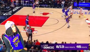 TOYING WITH CHICAGO!!! Lakers vs Bulls NBA Highlights January 27th, 2026 (reaction)