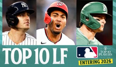 Ranking the Top 10 LF in MLB entering 2026! (Who is the best left fielder in baseball right now?)