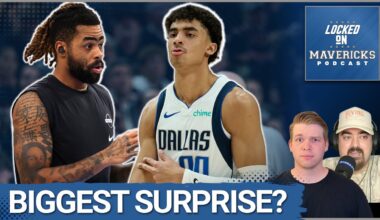D'Angelo Russell's SHOCKING Role on the Dallas Mavericks & Max Christie's Emergence