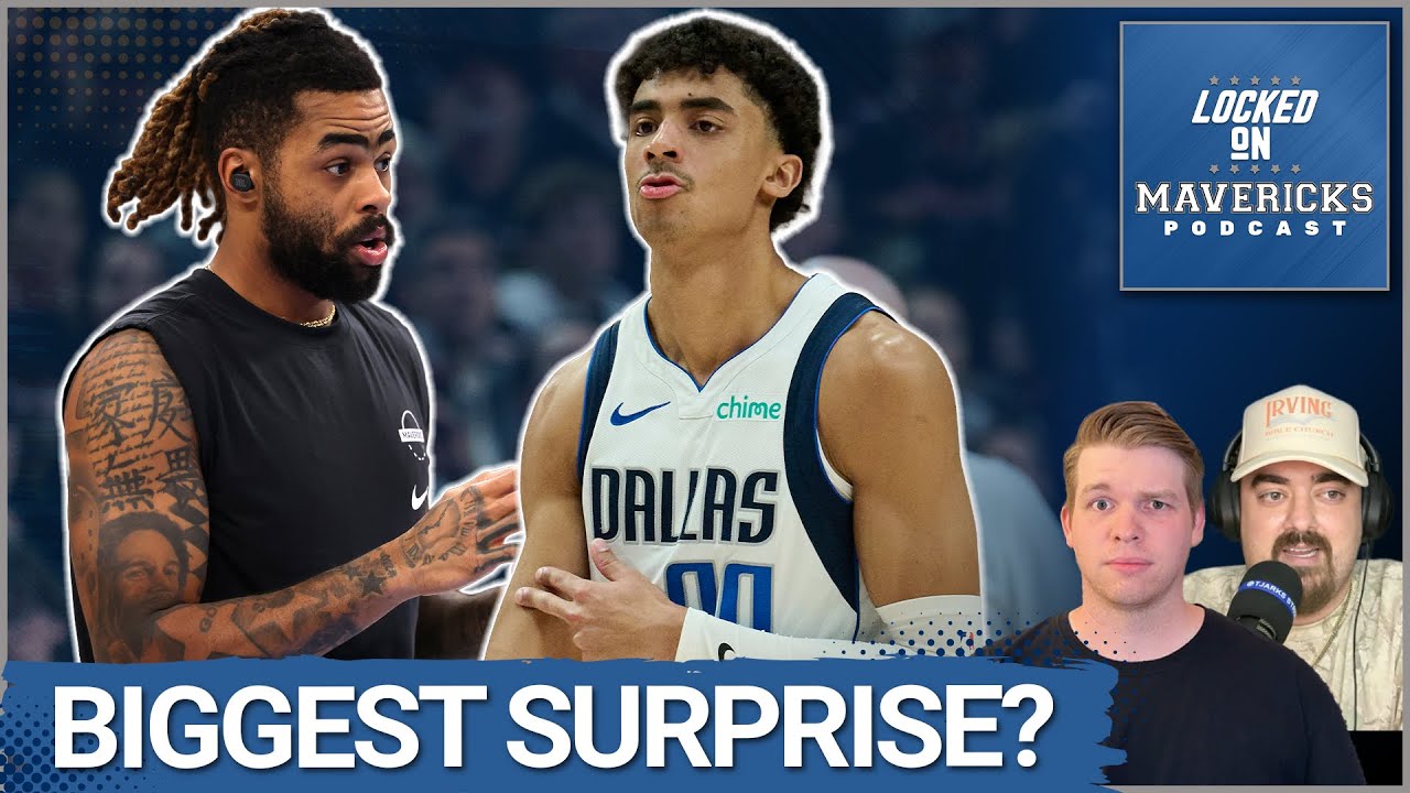 D'Angelo Russell's SHOCKING Role on the Dallas Mavericks & Max Christie's Emergence