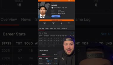 Why Panthers Need TJ Parker 👀 #carolinapanthers #clemsontigers #tjparker #nfl #nfldraft