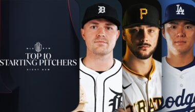 FULL REVEAL: The Top 10 Starting Pitchers in MLB entering 2026!