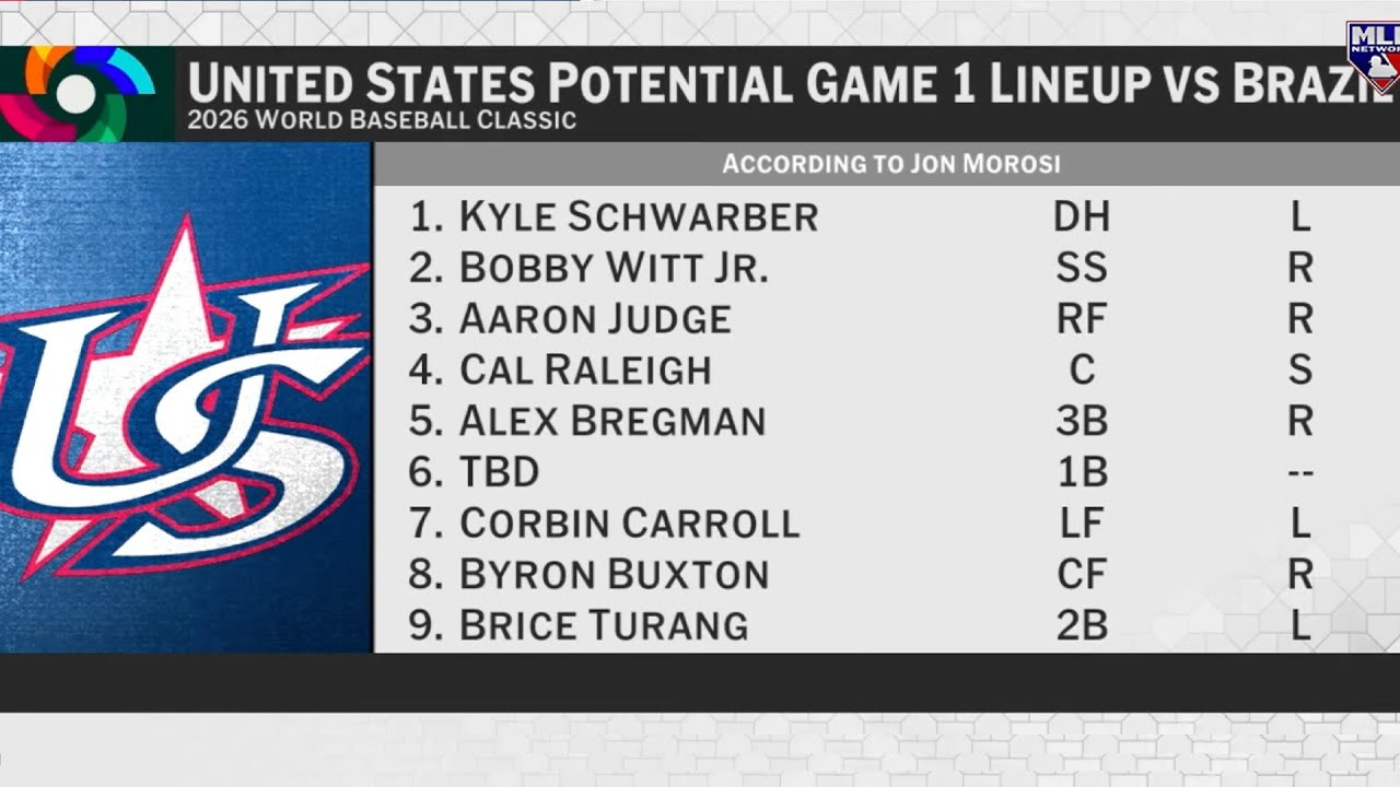 Breaking down Team USA's projected World Baseball Classic lineup (ft. Aaron Judge) 🇺🇸