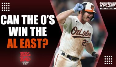 Are the Orioles currently good enough to win the AL East? | Big Bad Morning Show