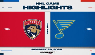 NHL Highlights | Panthers vs. Blues - January 29, 2026