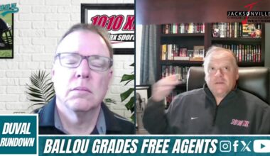Grading Jacksonville Jaguars free agent signings | Duval Rundown 1/30