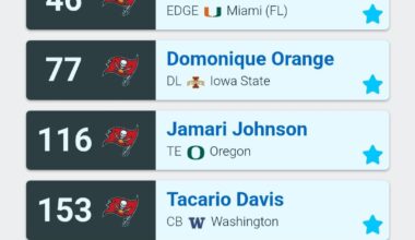 My first mock this year, I don't think I'll do another one. This is what I'm hoping for.