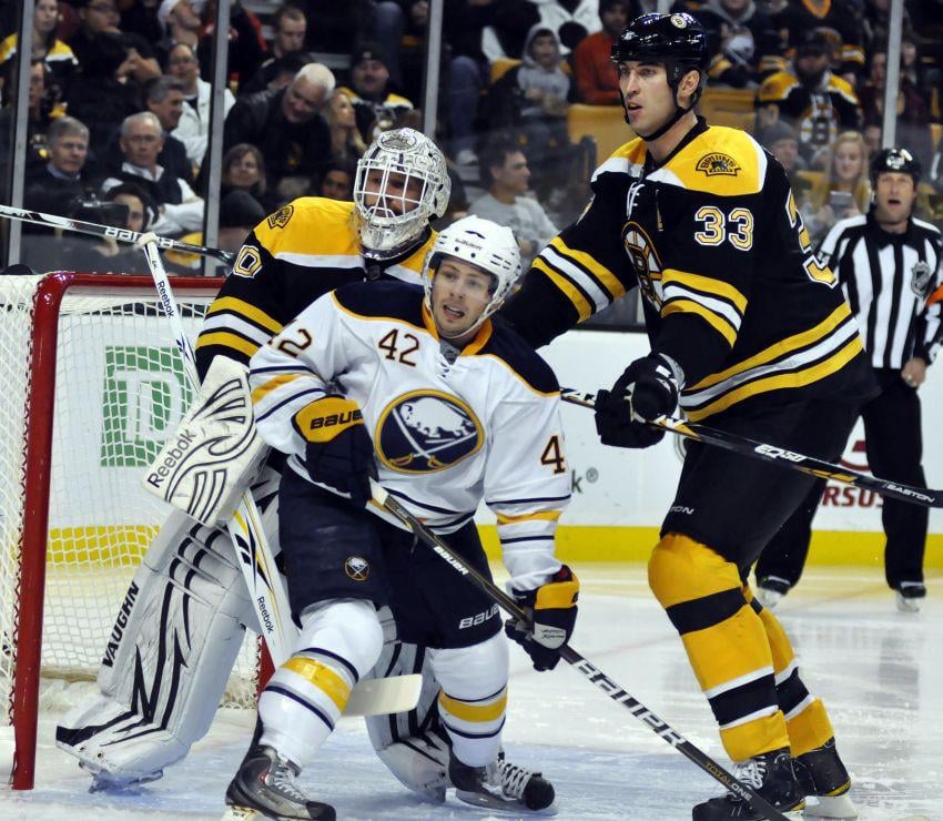 How good was 5’4” Nathan Gerbe?