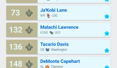 big booty awesome draft 1.0 w/ shitty projections