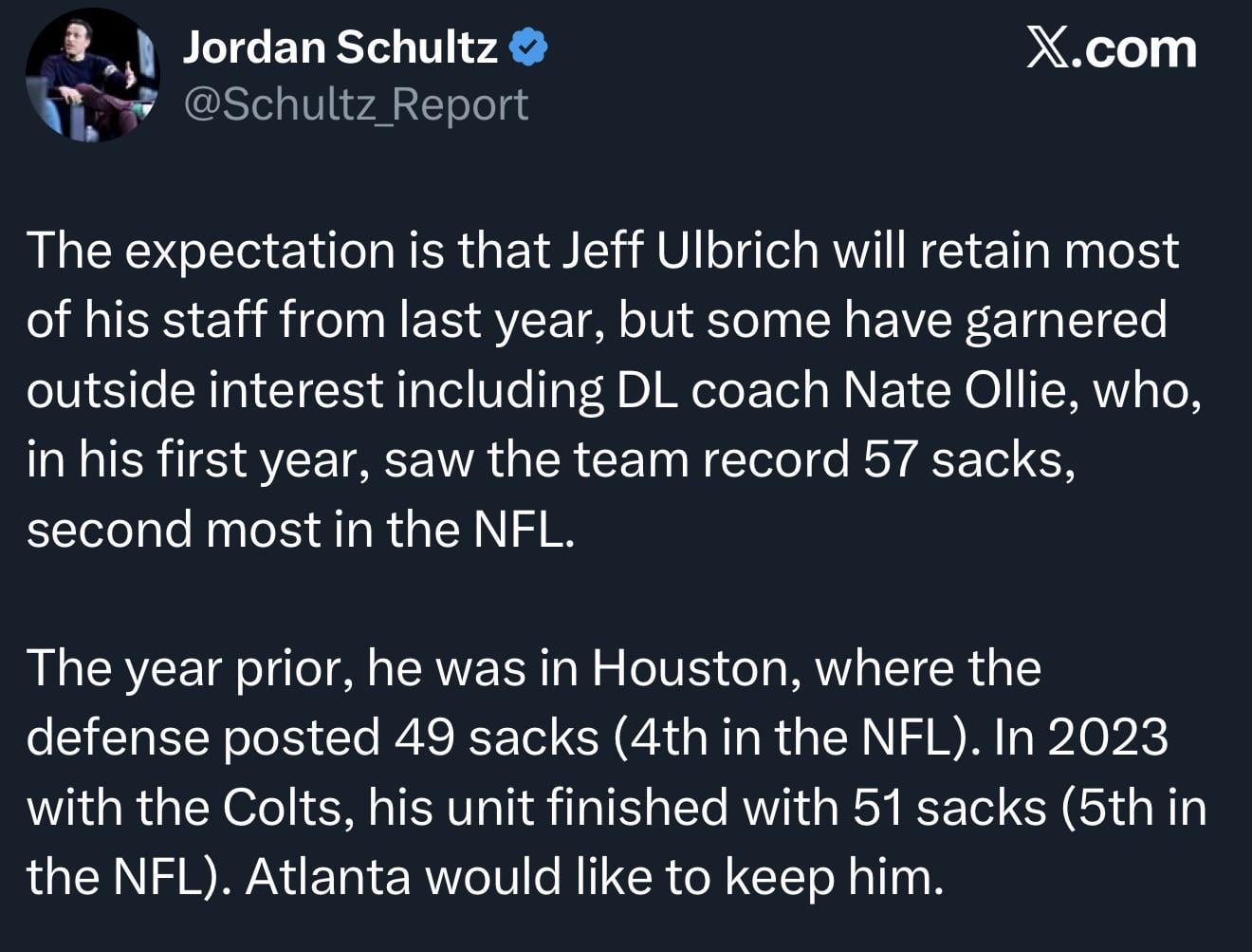 Atlanta wants to keep Nate Ollie, but we’re going to have some competition.