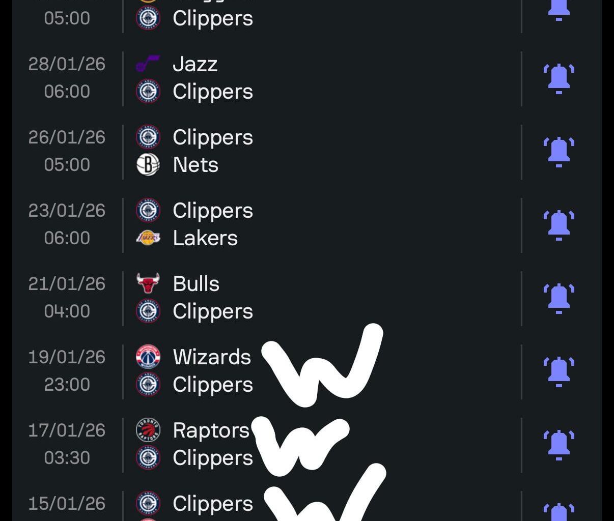 Last discussion review